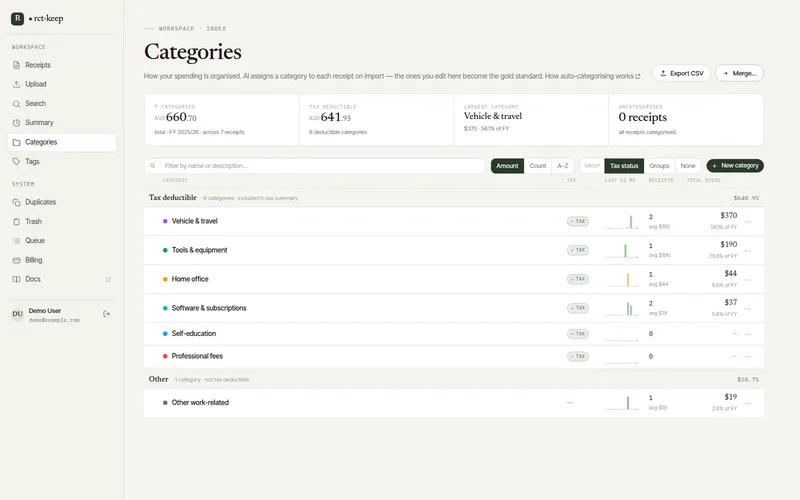 A starter category set tagged tax-deductible, with one Other catch-all