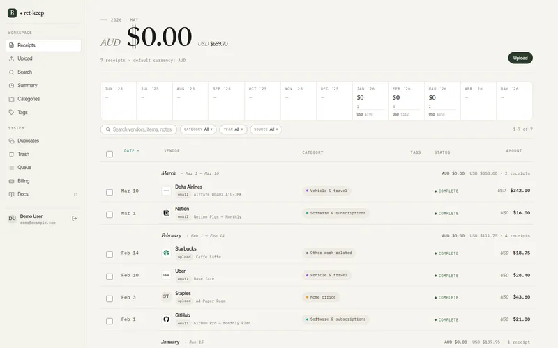 The receipts list with month-by-month spend and a category column for each entry