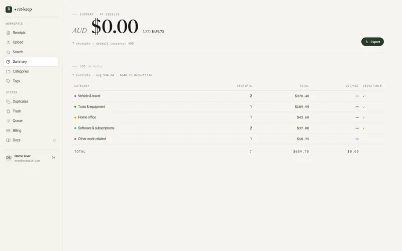 The tax-year summary view rolling up receipts by category with deductible flags and an Export button