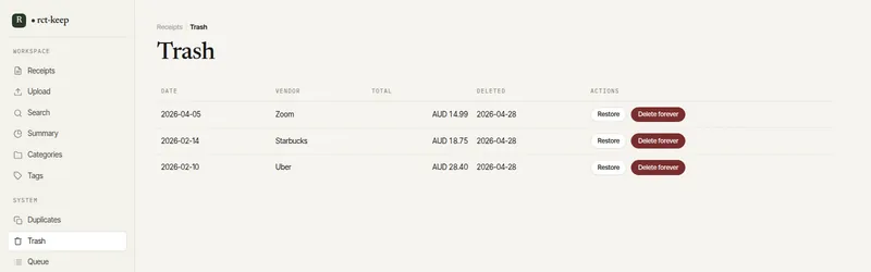 The Trash page listing deleted receipts with Restore and Permanently Delete buttons