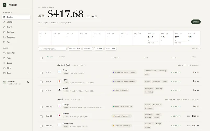The rct-keep receipt library showing imported and forwarded receipts with categories, tags, status, and totals.